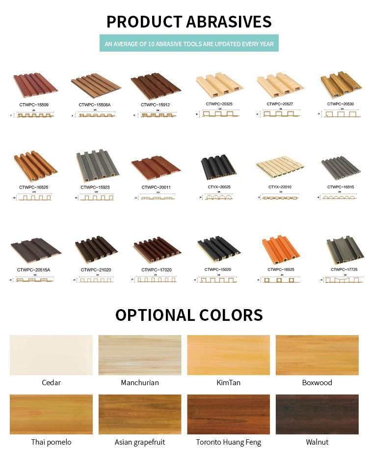 wpc wall panel for indoor wpc wall panel for indoor
